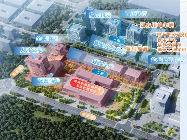 园区总体规划